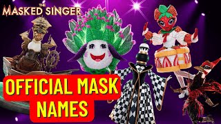 Masked Singer Official Costume Names Revealed  Season 12 [upl. by Gasperoni]