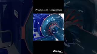 Working principle of hydro power plant [upl. by Ilario934]