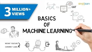 Machine Learning  What Is Machine Learning  Introduction To Machine Learning  2024  Simplilearn [upl. by Wind]