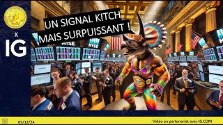 Trading CAC40 066 un signal kitch mais surpuissant [upl. by Enila]