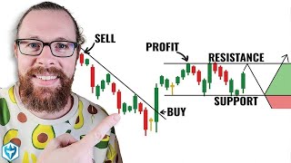 How to Read Candlestick Charts with ZERO experience [upl. by Enilhtak775]