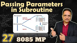 Passing Parameters to the Subroutine through Stack in 8085 Microprocessor [upl. by Bertha]