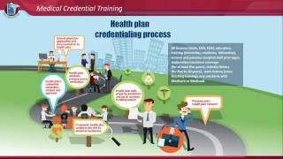 Credentialing Training Topic 1 [upl. by Sowell]