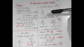 15  Physique 1  Résumé de la dynamique du point matériel  بالدارجة [upl. by Aiet377]