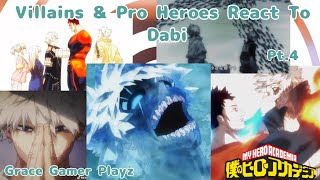 Villains amp Pro Heroes React To Dabi Pt4  Grace gamer playz  My Hero Academia [upl. by Idette]