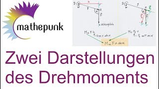 Zwei Darstellungen des Drehmoments [upl. by Castra]