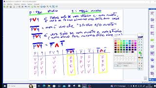 logica proposizioni enunciati aperti connettivi e quantificatori [upl. by Joby]