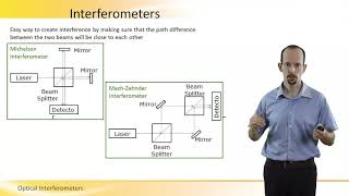 Michelson amp Mach Zehnder Interferometers [upl. by Suhail70]