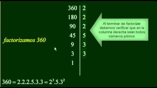 Ejercicios resueltos de factorización en números primos [upl. by Ary]
