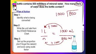 Metric Conversions 20 [upl. by Snebur]