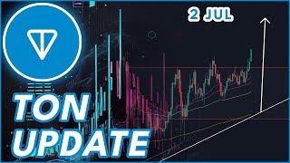 TON BREAKOUT UPDATE🚨  TONCOIN TON PRICE PREDICTION amp NEWS 2024 [upl. by Udall]