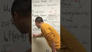 Kinetics of Adsorption and Desorption on Two Sites [upl. by Cran]