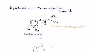 Synthesis of pyridostigmine bromide [upl. by Itsrejk24]