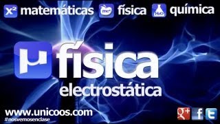 FISICA Teorema de Gauss BACHILLERATO campo electrico [upl. by Adyela]