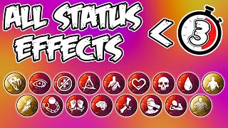 Every Status Effect in DBD  Explained FAST Dead by Daylight Guide [upl. by Anasor]