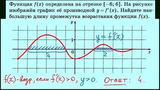 Задача 7 ЕГЭ по математике Урок 16 [upl. by Notnek949]