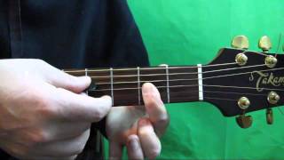 How to play the D Major 7 Guitar Chord  Dmaj7 Chord Guitar Tutorial [upl. by Rachelle]