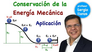 Conservación de la Energía mecánica Aplicación  Conservation of Energy [upl. by Eiznyl]