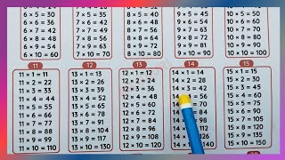 1115 Table  Table of 11 to 15 Tables of Eleven to Fifteen Tables Multiplication Tablesrsgauri [upl. by Ennaillek]