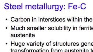 Tetragonal ferrite [upl. by Dorkas]