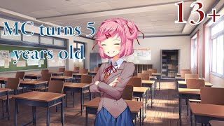 MC turns 5 years old  DDLC Fan Mod [upl. by Pitts]