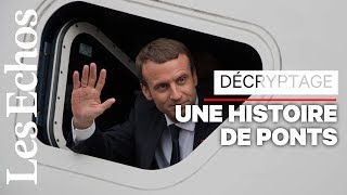 Pourquoi les présidents français ne prennent pas le train [upl. by Doxia192]