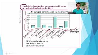 Representação gráfica de um conjunto de dados estatísticos  Grafico de barras [upl. by Notsob156]