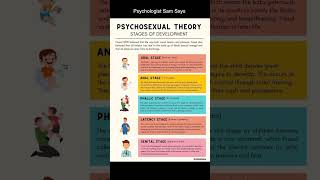 Psychologist Sam Says  Freuds Psychosexual Theory [upl. by Vasti449]