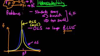 Heteroscedasticity dealing with the problems caused [upl. by Ingram906]