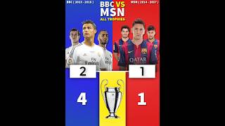 Trophies   BBC 🆚MSN 🐐☠️ [upl. by Butterfield541]