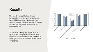 GMR 208 Automatic Categorization of Behavioral Health Issues in Police reports [upl. by Inalaehon]