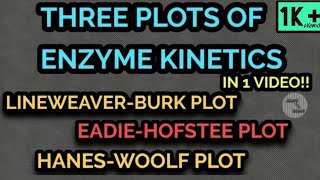 LINEWEAVERBURK PLOT ● EADIEHOFSTEE PLOT ● HANESWOOLF PLOT [upl. by Asli]