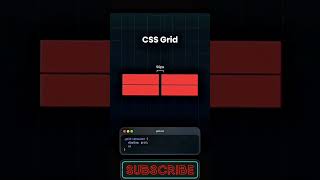 how css grid works  css grid  css grid and flexbox  css grid image gallery grid  css tutorial [upl. by Ike]