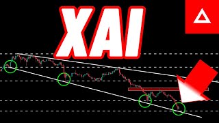 XAI Crypto Coin Price Analysis And Prediction [upl. by Anaujit]