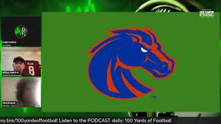 2024 Boise State Broncos Team Preview [upl. by Daniel]