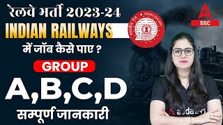 Railway Recruitment 202324  Railway New Vacancy 2023 for Group A B C D  Full Details [upl. by Blackmun794]