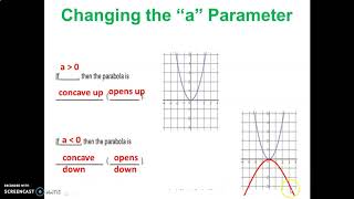 Skill Video Effects of Changing Parameters [upl. by Alejandro817]