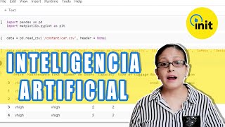 Curso de Inteligencia Artificial y Machine Learning con Python Desde Cero [upl. by Innavoij]