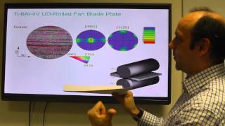 307 L7 Micromechanics of titanium alloys [upl. by Daniala114]