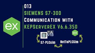 013  SIEMENS PLC S7300 Communication with KEPserverEx  In Simulation mode [upl. by Eisinger807]