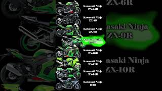 Kawasaki R Series Cold Start Sound 🥶🔥 zx25r zx4r zx6r zx9r zx10r zx12r zx14r h2r kawasaki [upl. by Maier]