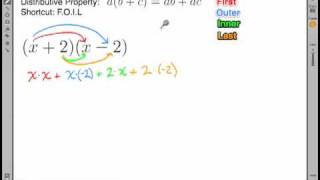 FOIL distributive property shortcut [upl. by Laverne]