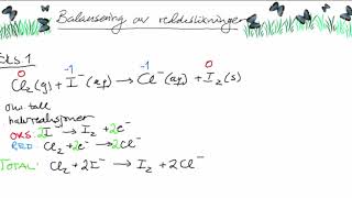 Balansering av redokslikninger [upl. by Essirahc641]
