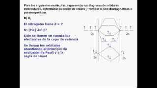 TEORÍA DE ORBITALES MOLECULARES HIDRÓGENO NITRÓGENO Y OXÍGENO [upl. by Ansaev]