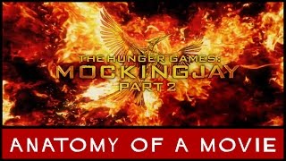 Did the final symbolic Hunger Games happen [upl. by Alyehs]