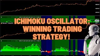 Discover the Power of Ichimoku Oscillator Winning Trading Strategy [upl. by Anet]