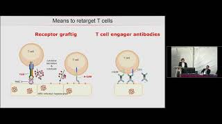 Redirection of T cells against HBVinfected cells [upl. by Nomyad362]