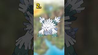 Ranking Every Ice Type Mega from Worst to Best [upl. by Amis723]