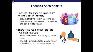 Taxation and Loans to Shareholders [upl. by Lebasiairam947]