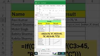 Grade formula in excel Give grades to score interview focusinguide exceltips tutorial shorts [upl. by Ahsirk]